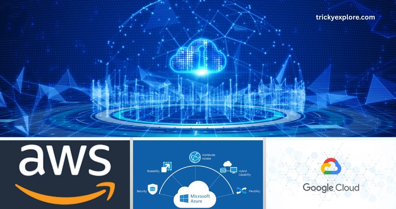 Cloud Platforms AWS, Azure, Google Cloud, and Serverless Computing - trickyexplore.com